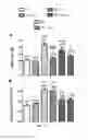Fig. 10 - Compounds for the treatment of diseases linked to mitochondrial reactive oxygen species (ROS) production