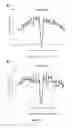 Fig. 12 - Compounds for the treatment of diseases linked to mitochondrial reactive oxygen species (ROS) production