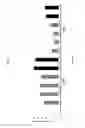 Fig. 02 - PYRAZOLE-AMIDE COMPOUNDS AND PHARMACEUTICAL USE THEREOF