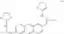 Fig. 06 - Combinatorial methods to improve the therapeutic benefit of bisantrene and analogs and derivatives thereof
