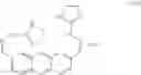 Fig. 07 - Combinatorial methods to improve the therapeutic benefit of bisantrene and analogs and derivatives thereof