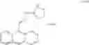 Fig. 08 - Combinatorial methods to improve the therapeutic benefit of bisantrene and analogs and derivatives thereof