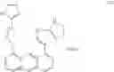 Fig. 40 - Combinatorial methods to improve the therapeutic benefit of bisantrene and analogs and derivatives thereof
