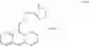 Fig. 44 - Combinatorial methods to improve the therapeutic benefit of bisantrene and analogs and derivatives thereof