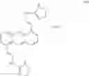 Fig. 71 - Combinatorial methods to improve the therapeutic benefit of bisantrene and analogs and derivatives thereof