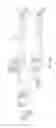 Fig. 06 - Methods and compositions of inhibiting DCN1-UBC12 interaction