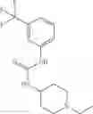 Fig. 862 - Methods and compositions of inhibiting DCN1-UBC12 interaction