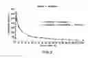 Fig. 03 - Compositions and methods for treating centrally mediated nausea and vomiting