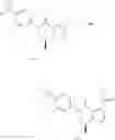 Fig. 131 - Substituted 6,7-dihydropyrazolo[1,5-a]pyrazines as negative allosteric modulators of mGluR2 receptors