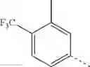 Fig. 723 - Substituted 6,7-dihydropyrazolo[1,5-a]pyrazines as negative allosteric modulators of mGluR2 receptors
