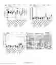 Fig. 02 - Methods relating to the diagnosis and treatment of preeclampsia comprising administration of ADAMTS13 polypeptides