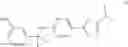 Fig. 149 - Metalloenzyme inhibitor compounds