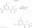 Fig. 22 - Pyrimidinone amide compounds as PDE2 inhibitors