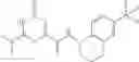 Fig. 258 - Pyrimidinone amide compounds as PDE2 inhibitors