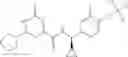 Fig. 80 - Pyrimidinone amide compounds as PDE2 inhibitors