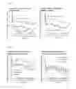 Fig. 02 - AGENT FOR ENHANCING OCULAR HYPOTENSIVE EFFECT
