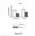 Fig. 07 - Methods of promoting hepatic regeneration