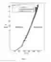 Fig. 02 - MAGNESIUM-CONTAINING PRODUCTS AND USES THEREOF