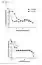 Fig. 04 - METHODS FOR TREATING FUNGAL INFECTIONS