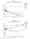 Fig. 09 - METHODS FOR TREATING FUNGAL INFECTIONS