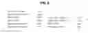 Fig. 09 - Vaccine against based on cellular components deficient in lipopolysaccharide