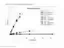 Fig. 02 - Pharmaceutical formulations and methods of making the same
