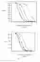 Fig. 02 - CONJUGATES FOR TREATING DISEASES CAUSED BY PSMA EXPRESSING CELLS