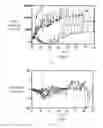 Fig. 07 - CONJUGATES FOR TREATING DISEASES CAUSED BY PSMA EXPRESSING CELLS