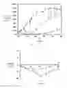 Fig. 06 - CONJUGATES FOR TREATING DISEASES CAUSED BY PSMA EXPRESSING CELLS