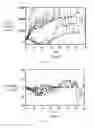 Fig. 07 - CONJUGATES FOR TREATING DISEASES CAUSED BY PSMA EXPRESSING CELLS