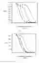 Fig. 02 - CONJUGATES FOR TREATING DISEASES CAUSED BY PSMA EXPRESSING CELLS