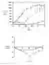 Fig. 06 - CONJUGATES FOR TREATING DISEASES CAUSED BY PSMA EXPRESSING CELLS