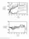 Fig. 07 - CONJUGATES FOR TREATING DISEASES CAUSED BY PSMA EXPRESSING CELLS