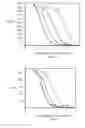 Fig. 02 - CONJUGATES FOR TREATING DISEASES CAUSED BY PSMA EXPRESSING CELLS