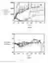 Fig. 07 - CONJUGATES FOR TREATING DISEASES CAUSED BY PSMA EXPRESSING CELLS