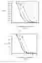 Fig. 02 - Conjugates for treating diseases caused by PSMA expressing cells