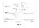 Fig. 06 - Coated plant virus imaging agents