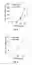 Fig. 07 - Compositions and layered structures formed therewith for regeneration of articular cartilage