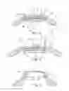 Fig. 02 - Connecting device