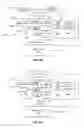 Fig. 05 - Peritoneal dialysis systems, devices, and methods