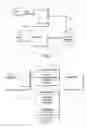 Fig. 02 - Respiratory humidifier communication systems and methods
