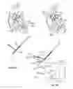 Fig. 09 - Aortic valve no exchange catheter