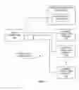 Fig. 08 - Tongue stimulation for communication of information to a user