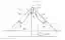 Fig. 01 - Sectional fire protection for attic spaces