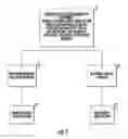 Fig. 02 - Engineered Methodology for Design Verification and Validation of Ultra-Deep High Pressure High Temperature Oil and Gas Well Control Equipment