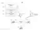 Fig. 01 - System and method for making free-to-play and activity suggestions
