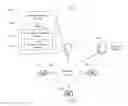 Fig. 02 - System and method for making free-to-play and activity suggestions