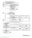 Fig. 72 - Methods and systems for food preparation in a robotic cooking kitchen