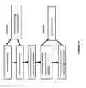 Fig. 20 - Near-field microwave heating system and method