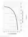 Fig. 22 - LAMINATED GLASS